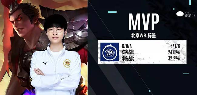 无疑是一个 无疑是一个