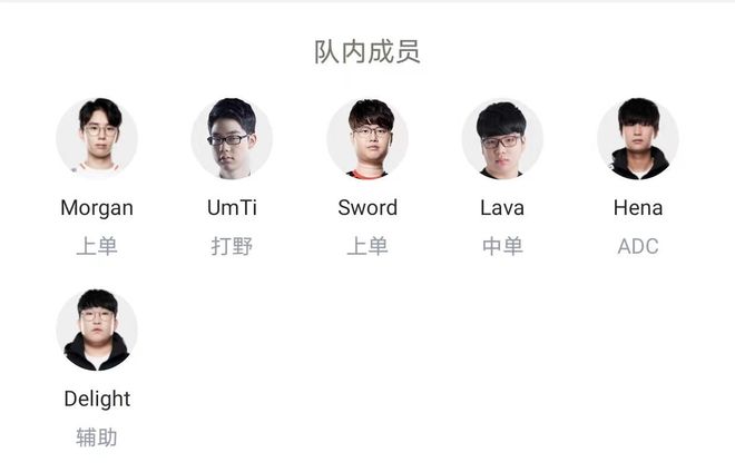 独木难支 独木难支