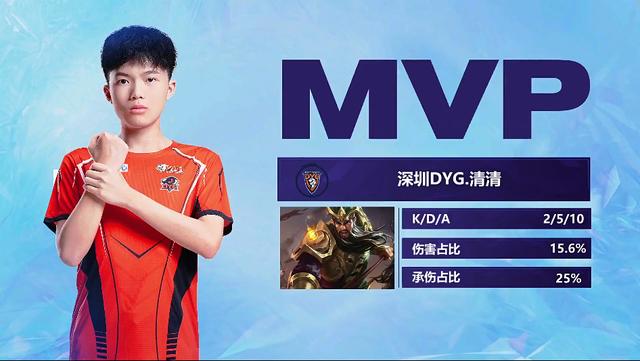 面对换防的 面对换防的